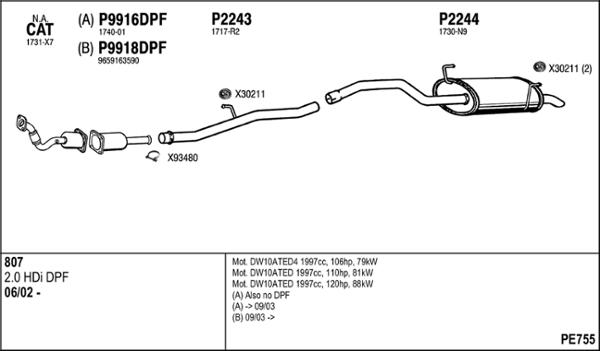 Fenno PE755 - Система выпуска ОГ avtokuzovplus.com.ua