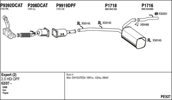 Fenno PE927 - Система выпуска ОГ avtokuzovplus.com.ua