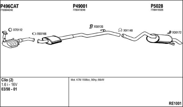 Fenno RE1001 - Система випуску ОГ autocars.com.ua