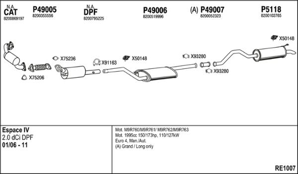 Fenno RE1007 - Система випуску ОГ autocars.com.ua