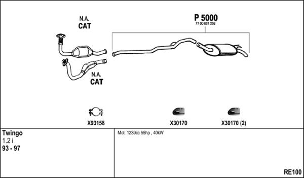 Fenno RE100 - Система випуску ОГ autocars.com.ua