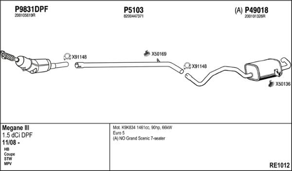 Fenno RE1012 - Система випуску ОГ autocars.com.ua