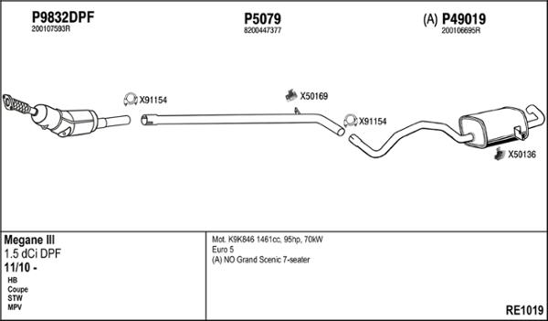 Fenno RE1019 - Система випуску ОГ autocars.com.ua