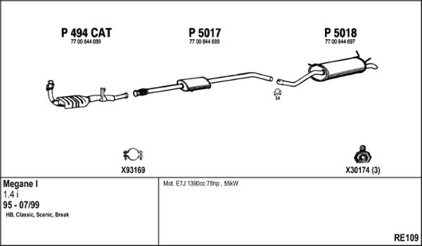 Fenno RE109 - Система випуску ОГ autocars.com.ua
