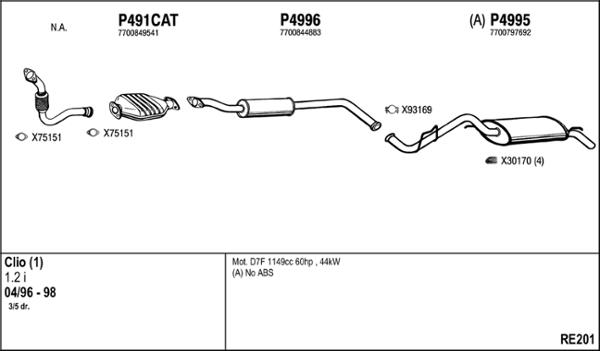 Fenno RE201 - Система випуску ОГ autocars.com.ua