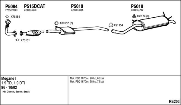 Fenno RE203 - Система випуску ОГ autocars.com.ua