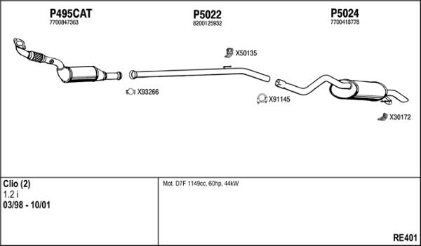 Fenno RE401 - Система випуску ОГ autocars.com.ua