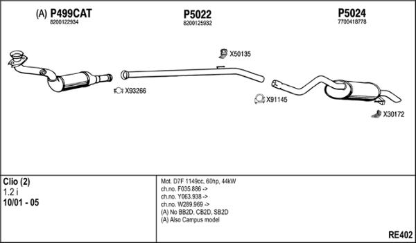 Fenno RE402 - Система випуску ОГ autocars.com.ua