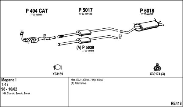 Fenno RE418 - Система випуску ОГ autocars.com.ua