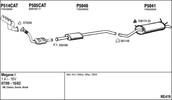 Fenno RE419 - Система випуску ОГ autocars.com.ua
