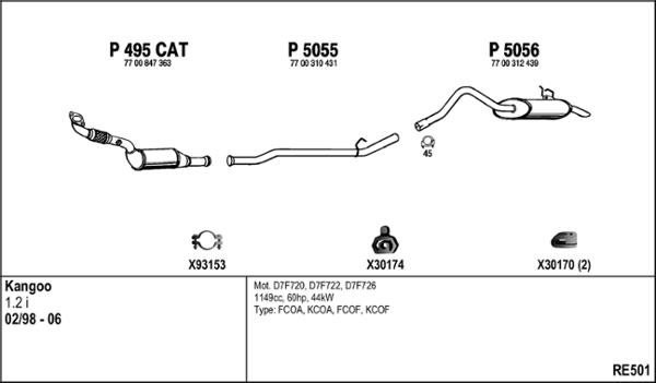 Fenno RE501 - Система випуску ОГ autocars.com.ua