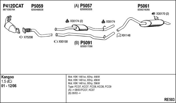 Fenno RE503 - Система випуску ОГ autocars.com.ua