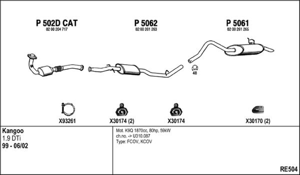 Fenno RE504 - Система випуску ОГ autocars.com.ua