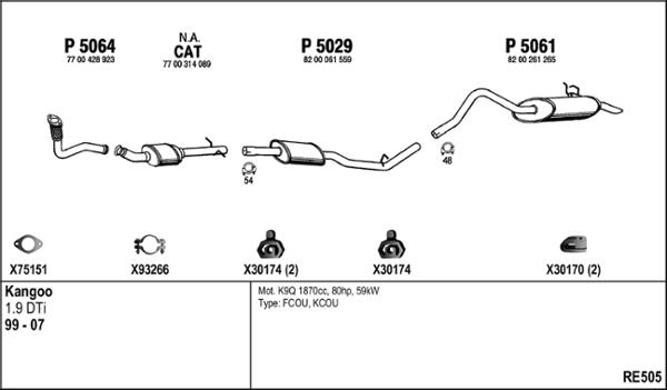 Fenno RE505 - Система випуску ОГ autocars.com.ua