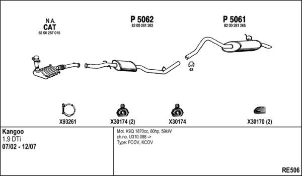 Fenno RE506 - Система випуску ОГ autocars.com.ua