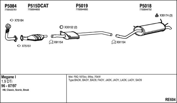Fenno RE604 - Система випуску ОГ autocars.com.ua