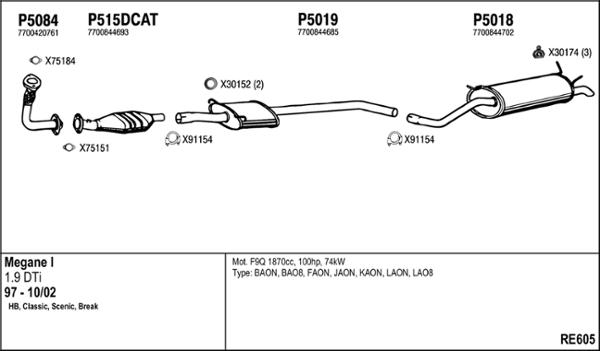 Fenno RE605 - Система випуску ОГ autocars.com.ua