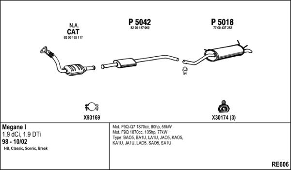 Fenno RE606 - Система випуску ОГ autocars.com.ua