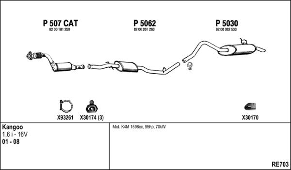 Fenno RE703 - Система випуску ОГ autocars.com.ua