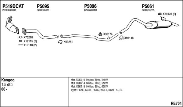 Fenno RE704 - Система випуску ОГ autocars.com.ua