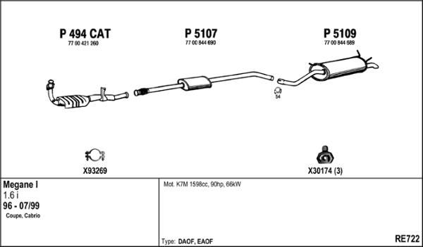 Fenno RE722 - Система випуску ОГ autocars.com.ua