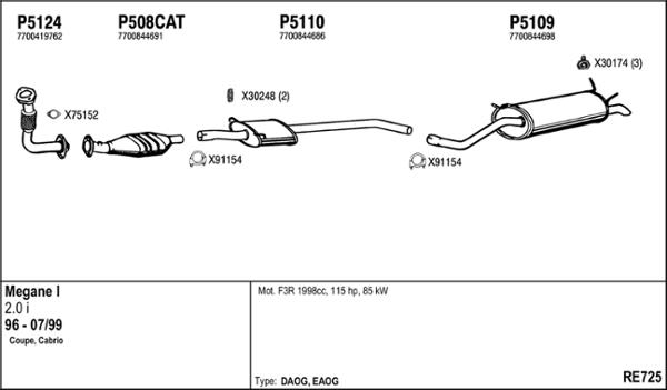 Fenno RE725 - Система випуску ОГ autocars.com.ua