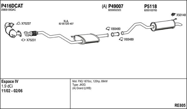 Fenno RE805 - Система випуску ОГ autocars.com.ua