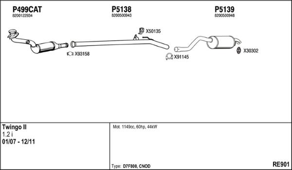 Fenno RE901 - Система випуску ОГ autocars.com.ua