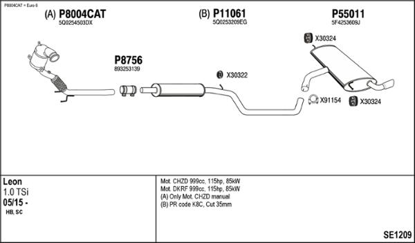 Fenno SE1209 - Система випуску ОГ autocars.com.ua