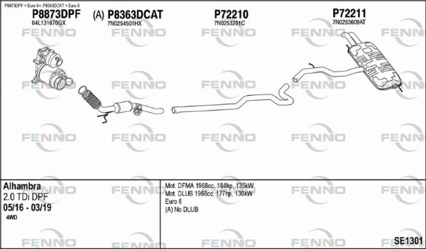 Fenno SE1301 - Система випуску ОГ autocars.com.ua