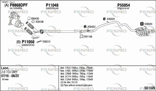Fenno SE1329 - Система випуску ОГ autocars.com.ua