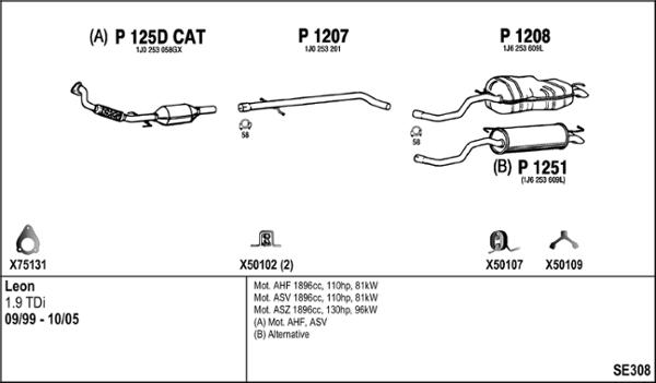 Fenno SE308 - Система випуску ОГ autocars.com.ua