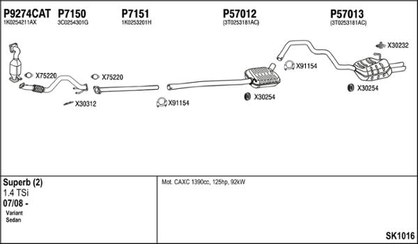 Fenno SK1016 - Система випуску ОГ autocars.com.ua