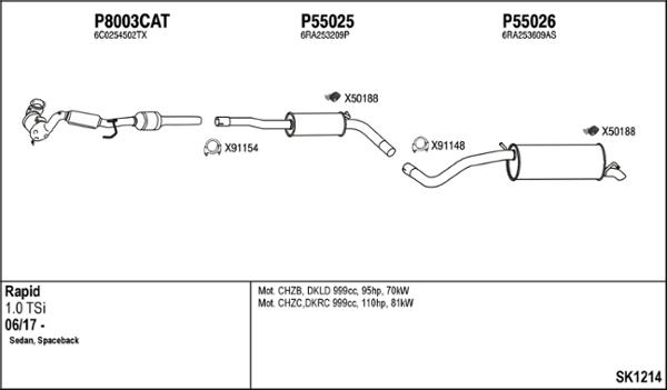 Fenno SK1214 - Система випуску ОГ autocars.com.ua