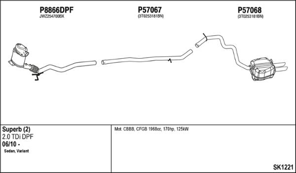 Fenno SK1221 - Система випуску ОГ autocars.com.ua