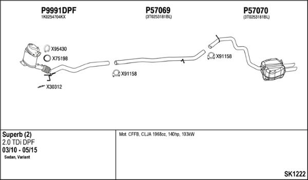 Fenno SK1222 - Система випуску ОГ autocars.com.ua