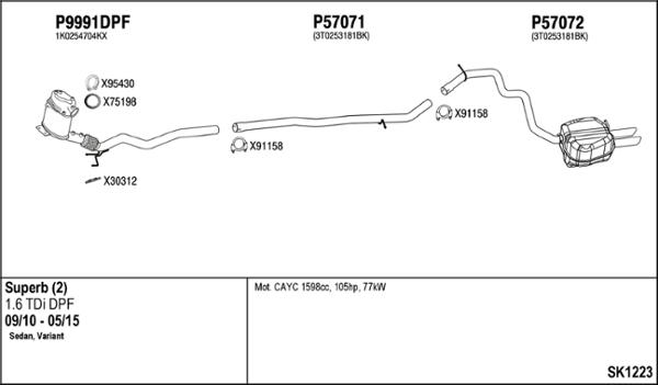 Fenno SK1223 - Система випуску ОГ autocars.com.ua