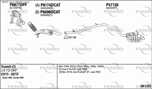 Fenno SK1353 - Система випуску ОГ autocars.com.ua