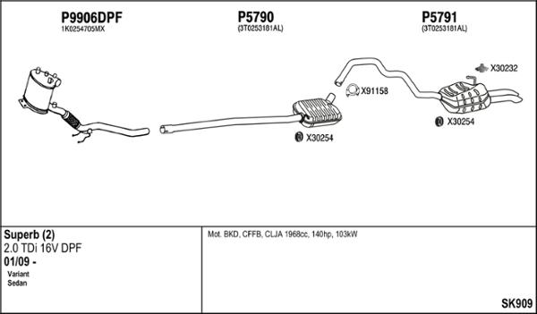 Fenno SK909 - Система випуску ОГ autocars.com.ua