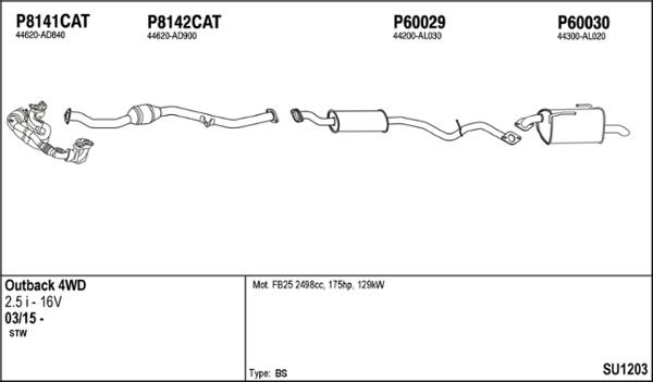 Fenno SU1203 - Система випуску ОГ autocars.com.ua