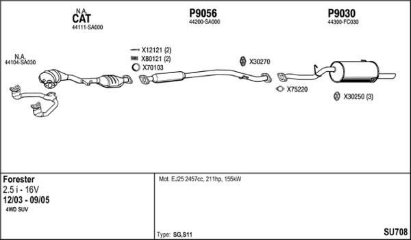 Fenno SU708 - Система випуску ОГ autocars.com.ua