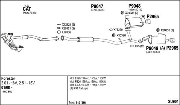 Fenno SU901 - Система випуску ОГ autocars.com.ua