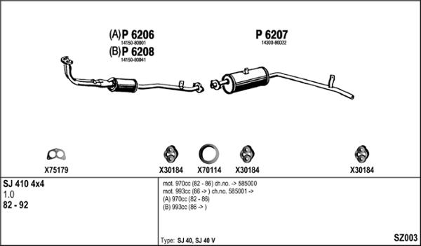 Fenno SZ003 - Система випуску ОГ autocars.com.ua