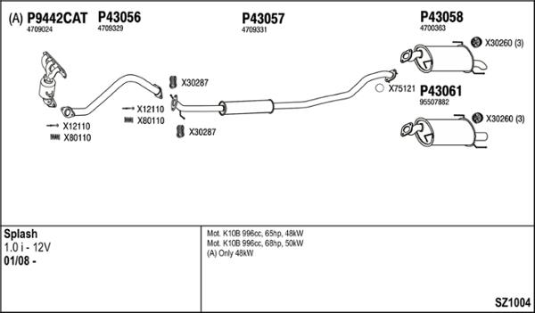 Fenno SZ1004 - Система випуску ОГ autocars.com.ua