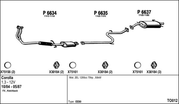 Fenno TO012 - Система випуску ОГ autocars.com.ua