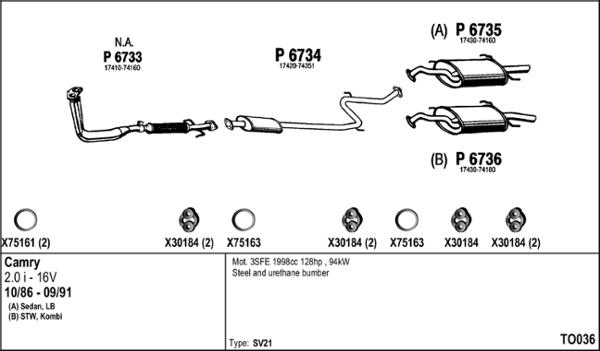 Fenno TO036 - Система випуску ОГ autocars.com.ua