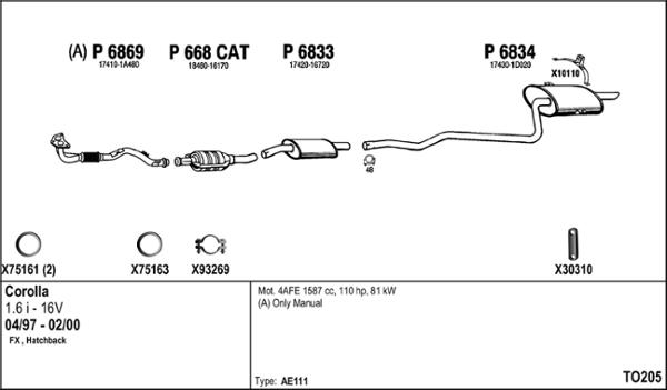 Fenno TO205 - Система випуску ОГ autocars.com.ua