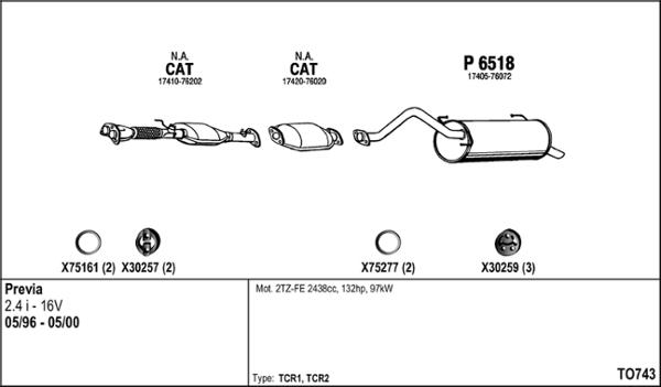 Fenno TO743 - Система випуску ОГ autocars.com.ua