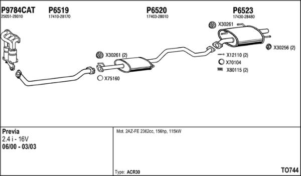 Fenno TO744 - Система випуску ОГ autocars.com.ua