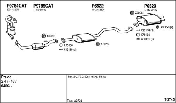 Fenno TO745 - Система випуску ОГ autocars.com.ua
